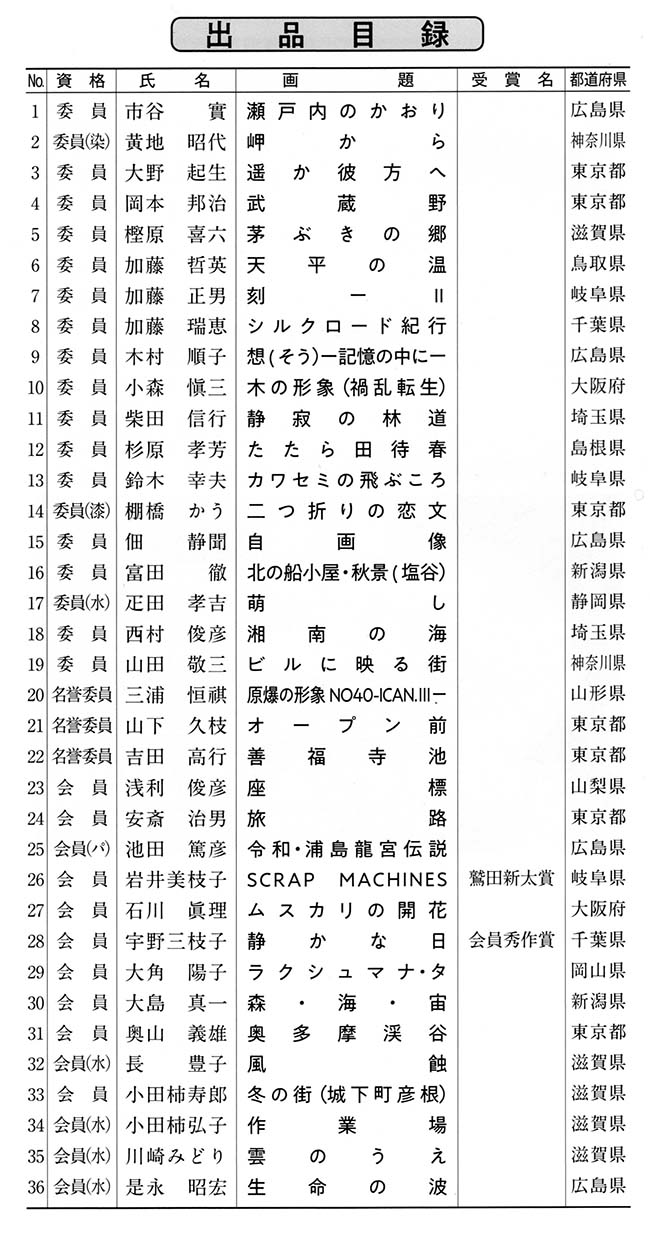 第69回光陽展　京都準本展　出品目録　02